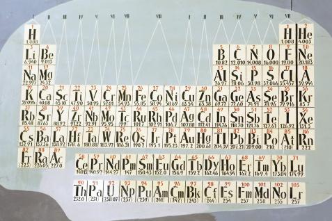 Diagramme Of The Atom And Chemical Elements